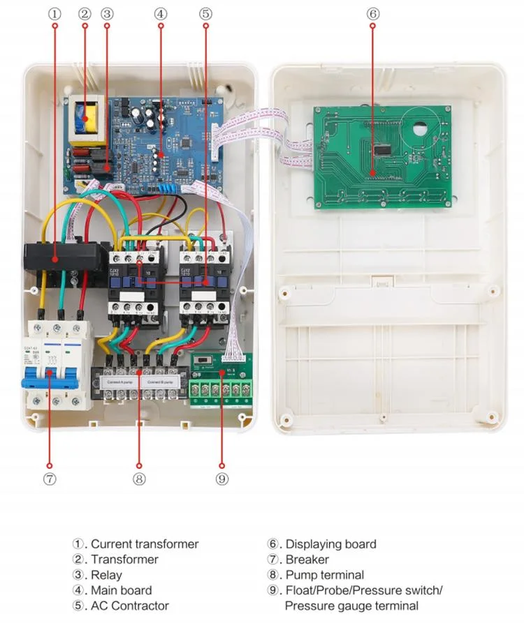 4kw Automatic Double Water Pump Pressure Controller for Farm Irrigation