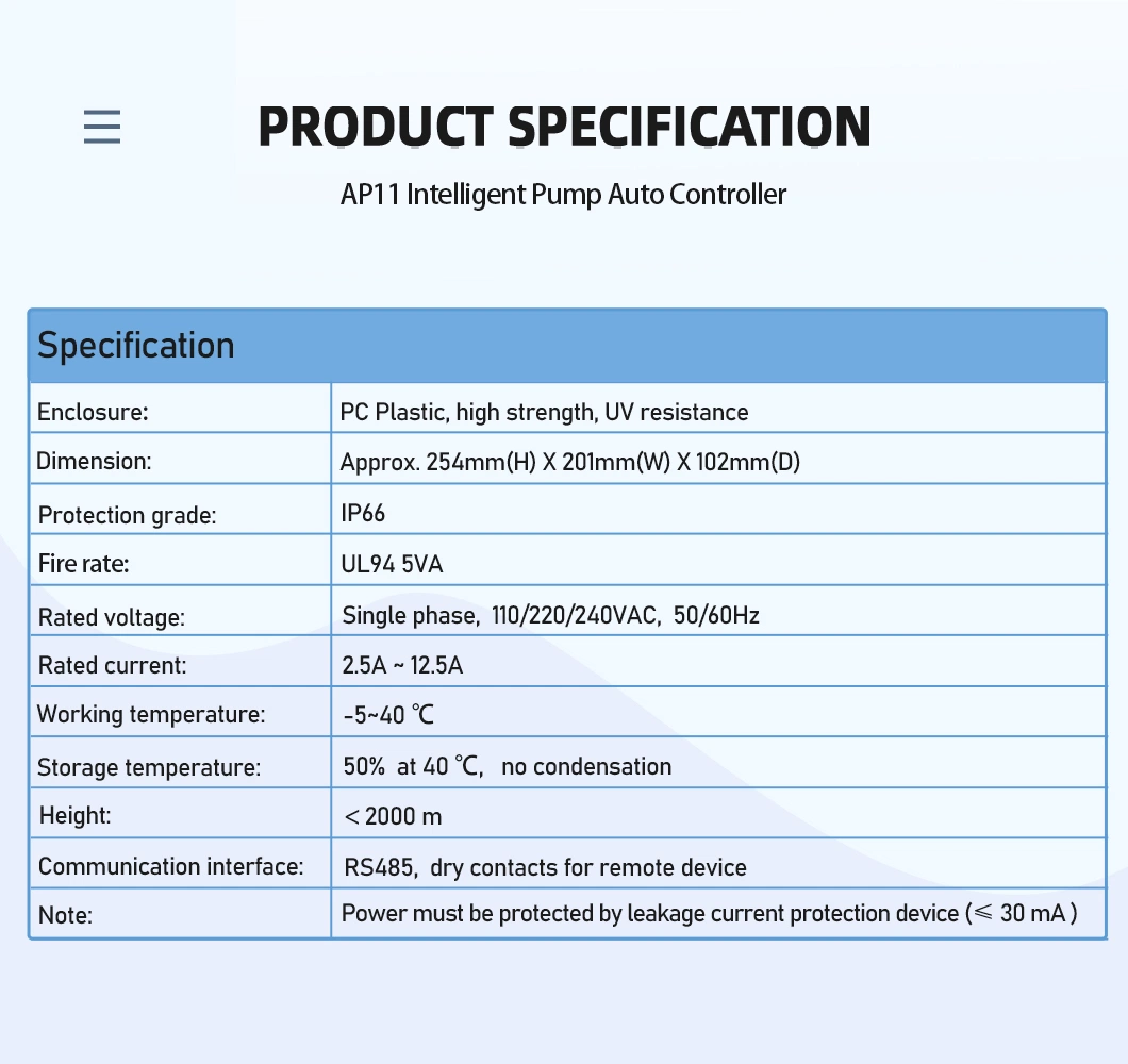 High Quality Pump Controller, with Sound &amp; Visual Alarm, 24 Hr Real-Time Monitoring, RS485 Communication, IP66 Rate, UL Certified.